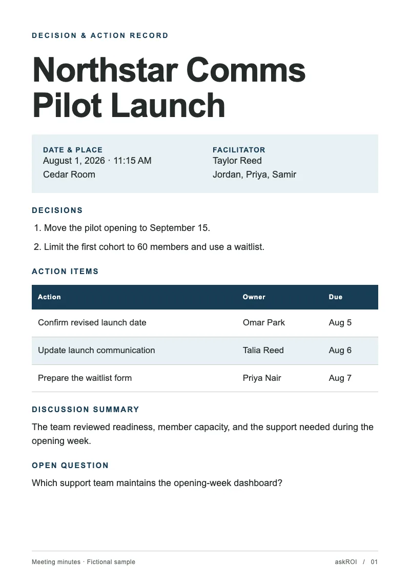 Meeting minutes: a Word document built by askROI