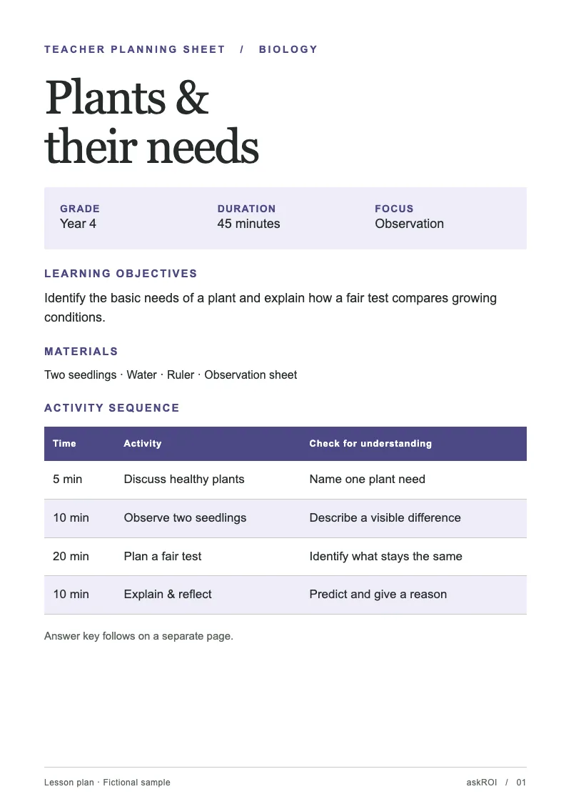 Lesson plan: a PDF built by askROI