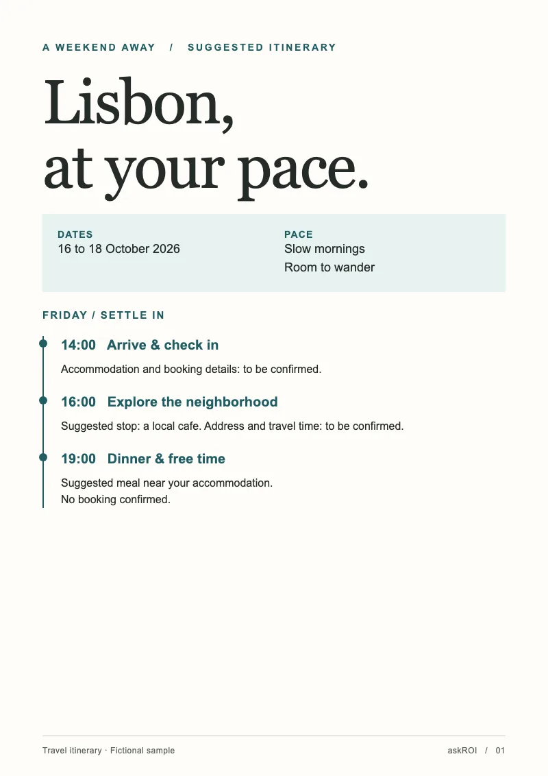 Travel itinerary: a PDF built by askROI