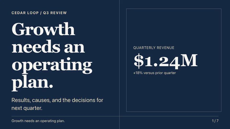 Business review: a PowerPoint deck built by askROI