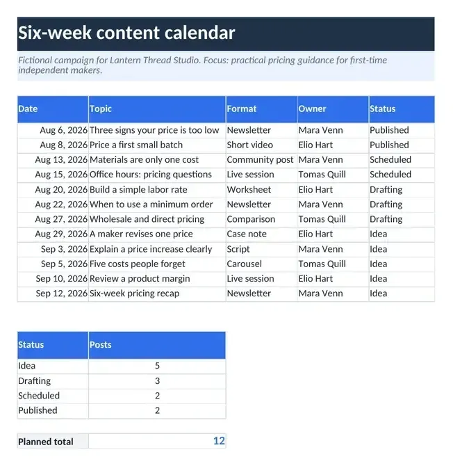 Content calendar: an Excel spreadsheet built by askROI